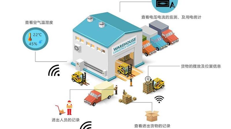 穿梭车货架代理，先看清这五个门槛