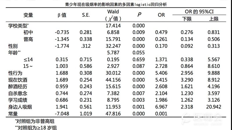 横梁式货架材质选择：揭秘仓储物流的坚实基石**