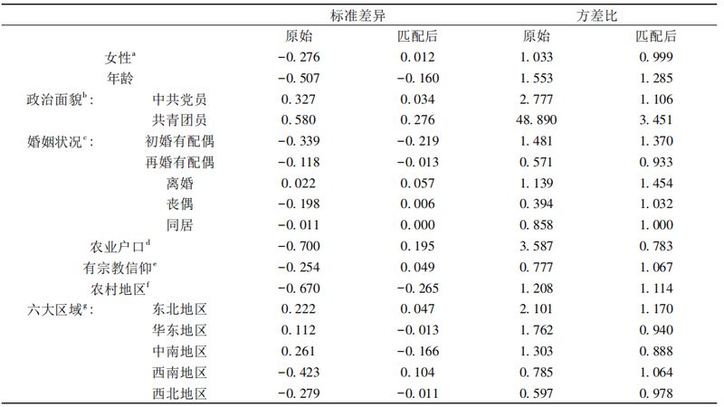 重型货架采购中“厂家直销”到底能省下什么
