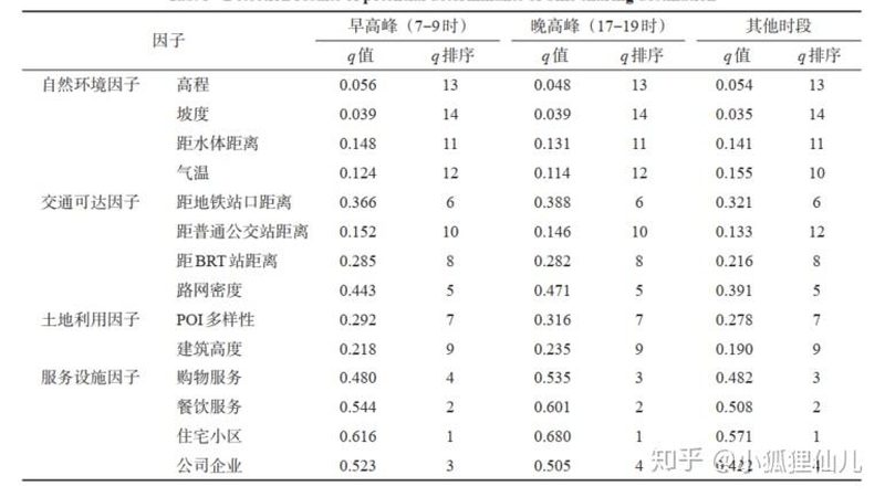 智能穿梭车货架系统：揭秘其优势与选型要点