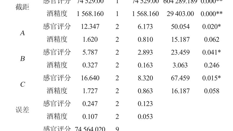 轻型货架拆装全攻略：步骤详解与注意事项