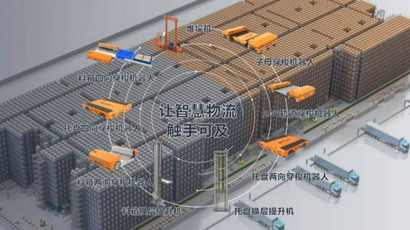 塑料托盘定制：揭秘其背后的工艺与选择要点