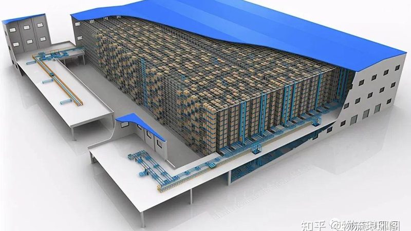 穿梭车货架：高效物流仓储的“智能推手